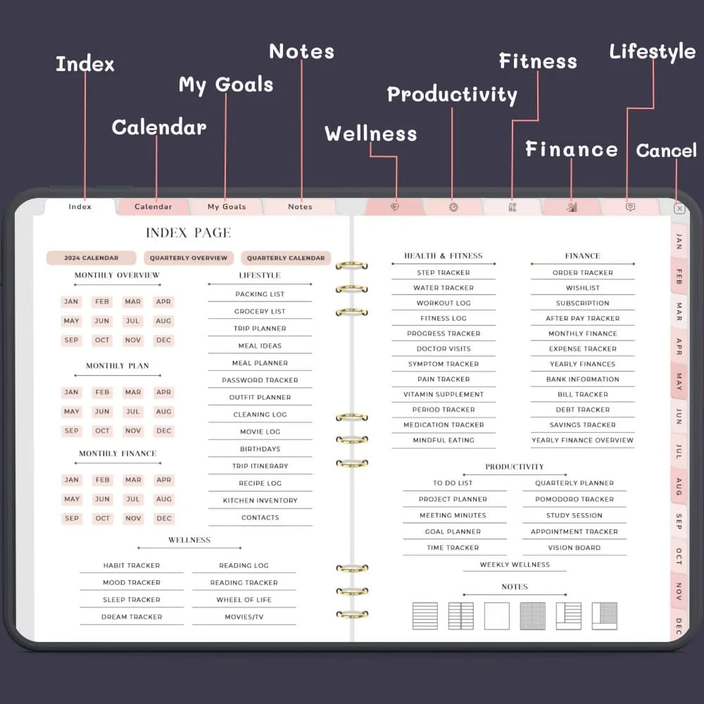 Planner Navigation Overview