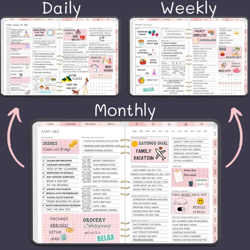 Planner Schedule Overview